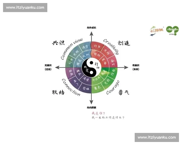 聚焦教练挑战背后的智慧博弈与团队重塑之路探索领导力进阶新征程